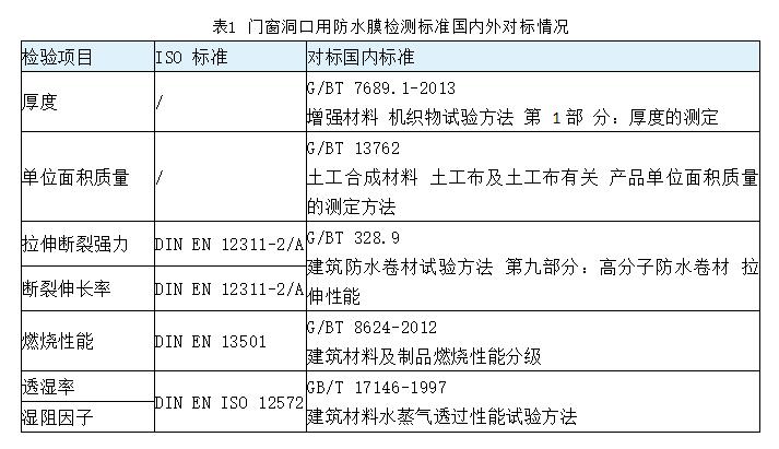 保溫裝飾一體板廠家