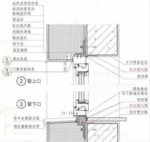 保溫裝飾一體板廠家